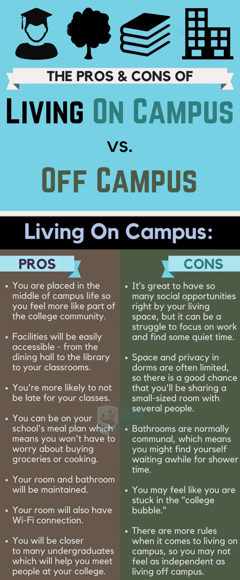 The Pros And Cons Of Studying At Your On-Campus Apartment - Infographic